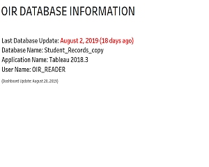 Database Information - link